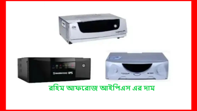 রহিম আফরোজ আইপিএস