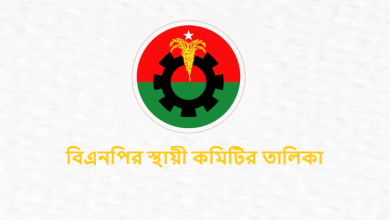 বিএনপির স্থায়ী কমিটির তালিকা
